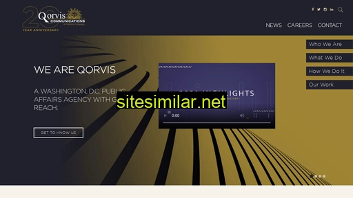 Dev-qorvis-msl similar sites