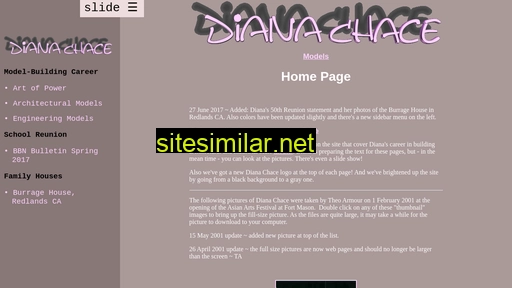 dianachace.github.io alternative sites