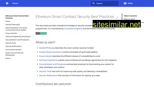 Ethereum-contract-security-techniques-and-tips similar sites