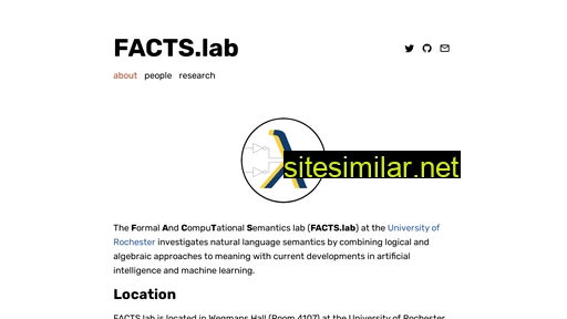 Factslab similar sites