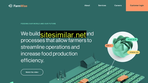 Farmwise similar sites