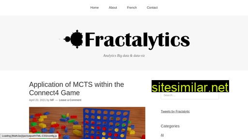 fractalytics.io alternative sites