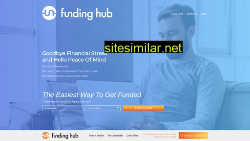 fundinghub.io alternative sites