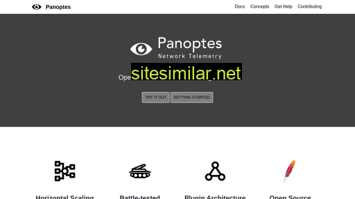 getpanoptes.io alternative sites