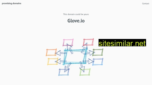 glove.io alternative sites