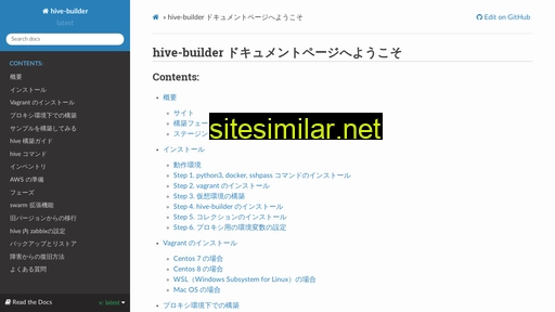 Hive-builder similar sites