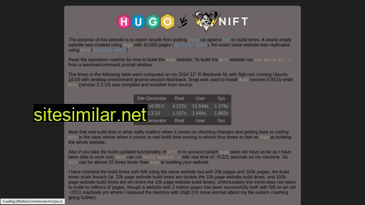 hugo-vs-nift.gitlab.io alternative sites