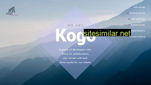 kogo.io alternative sites