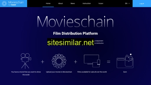 movieschain.io alternative sites