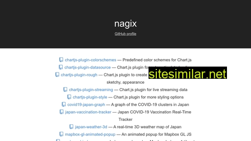 nagix.github.io alternative sites