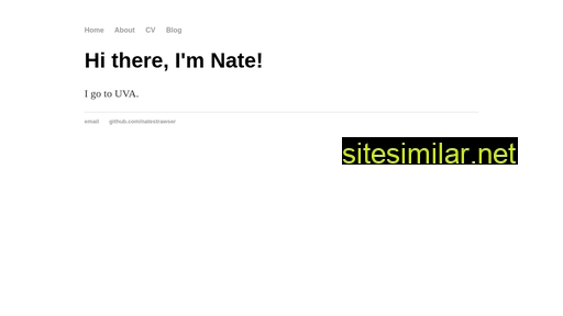 Natestrawser similar sites