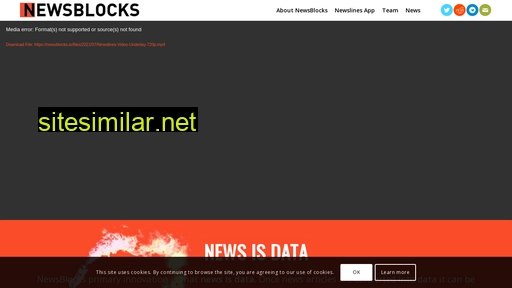 newsblocks.io alternative sites