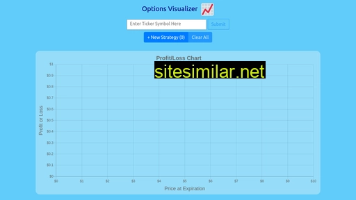 options-visualizer.github.io alternative sites
