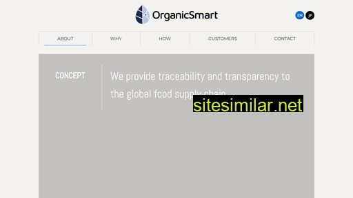 organicsmart.io alternative sites