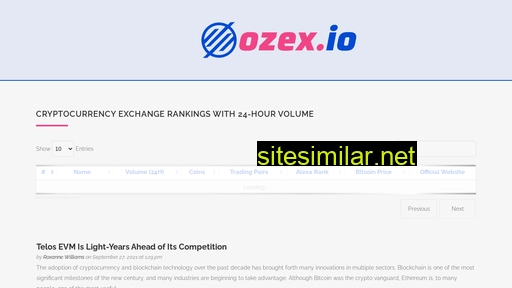 ozex.io alternative sites