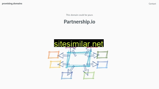 partnership.io alternative sites
