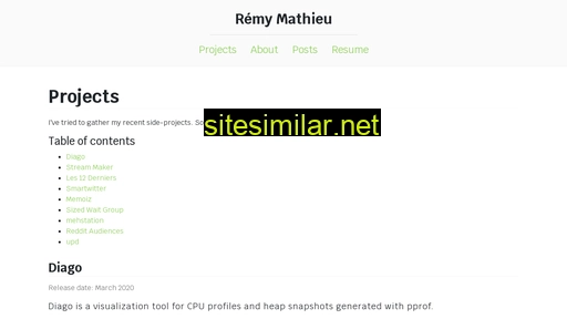 remy.io alternative sites