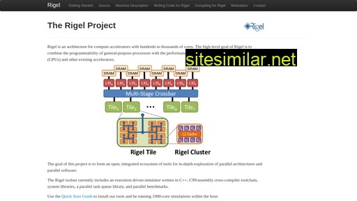 Rigelproject similar sites