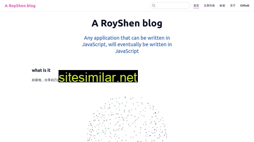 Royshen12 similar sites