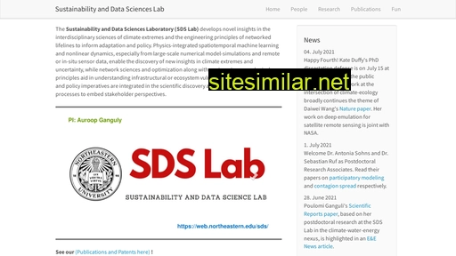 sdslab.io alternative sites