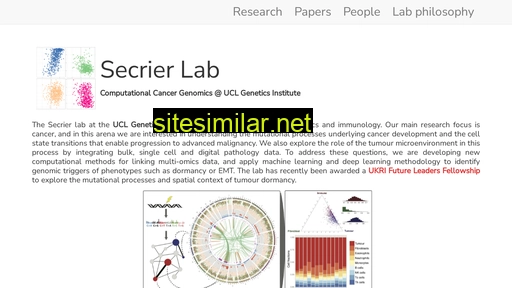 Secrierlab similar sites