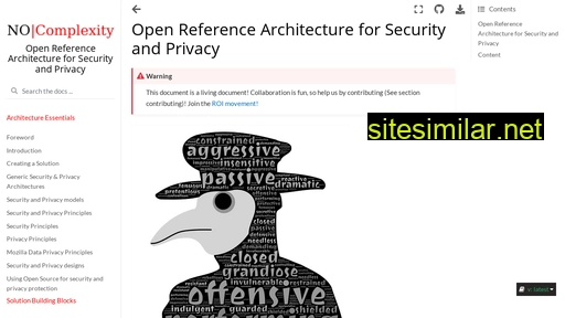 security-and-privacy-reference-architecture.readthedocs.io alternative sites