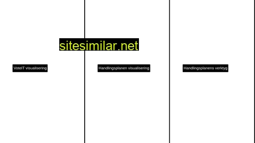 Skl-visualizations similar sites