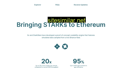 starkdex.io alternative sites