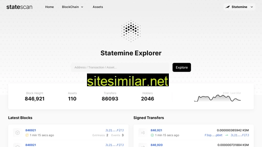 statemine.statescan.io alternative sites