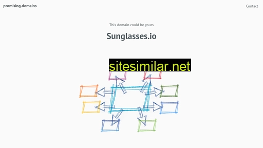 sunglasses.io alternative sites