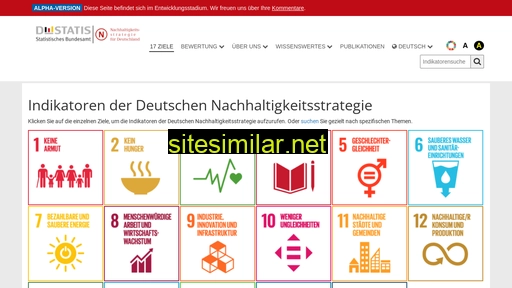 sustainabledevelopment-deutschland.github.io alternative sites