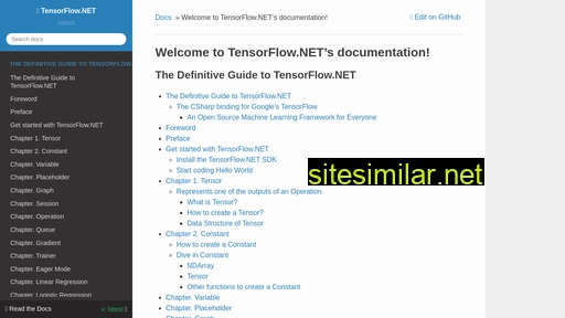 Tensorflownet similar sites