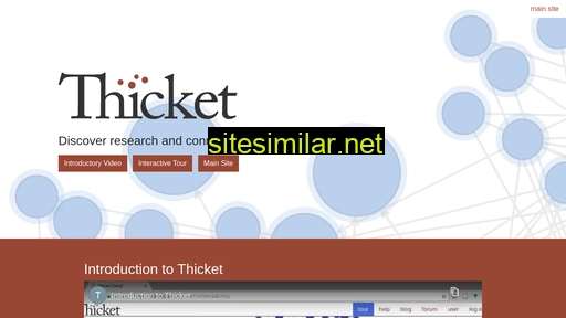 thicket.io alternative sites