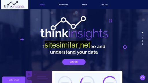 thinkinsights.io alternative sites