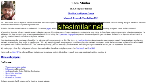 tminka.github.io alternative sites