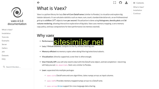 Vaex similar sites