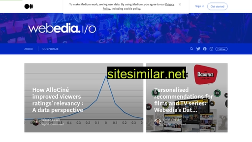 Webedia similar sites