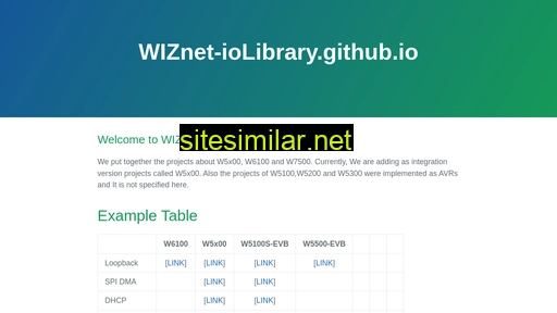 wiznet-iolibrary.github.io alternative sites