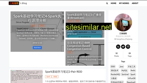 Xiajunhust similar sites