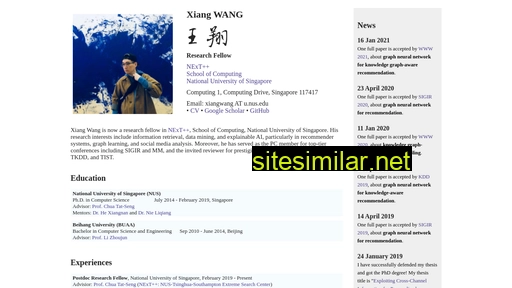 Xiangwang1223 similar sites
