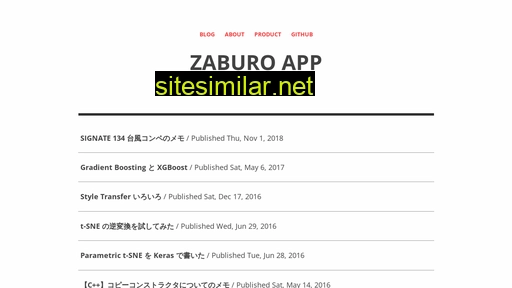 zaburo-ch.github.io alternative sites