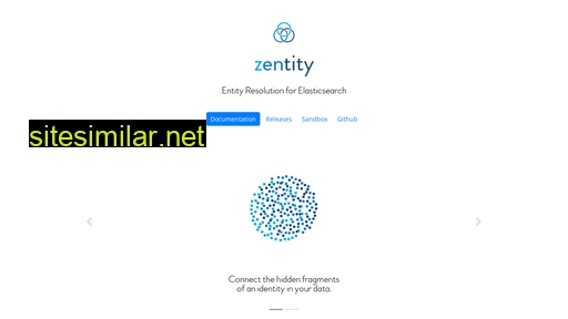 zentity.io alternative sites