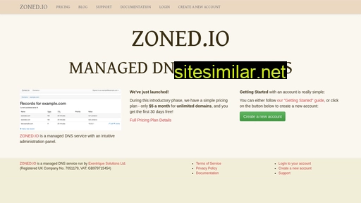zoned.io alternative sites