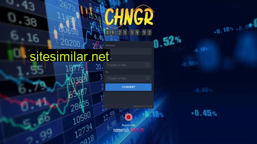 chngr.ir alternative sites