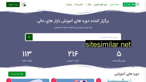 faraasabz.ir alternative sites