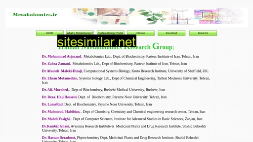 metabolomics.ir alternative sites
