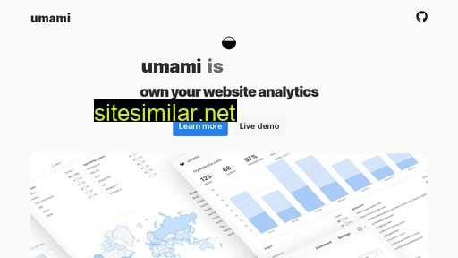 umami.is alternative sites