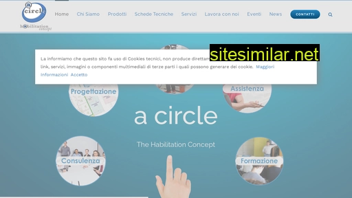 a-circle.it alternative sites