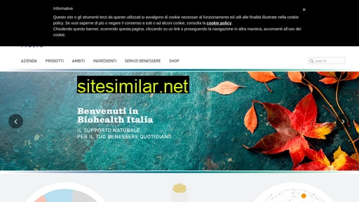 Biohealth similar sites
