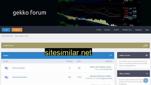 forum.gekko.wizb.it alternative sites